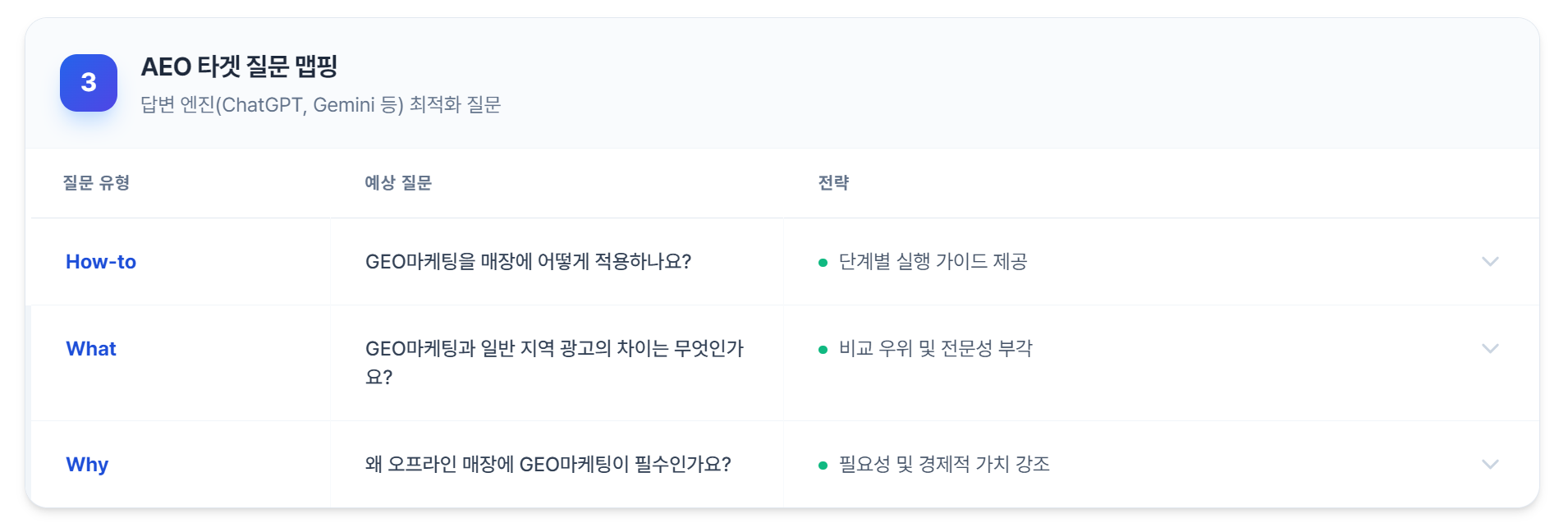 굿투그레이트