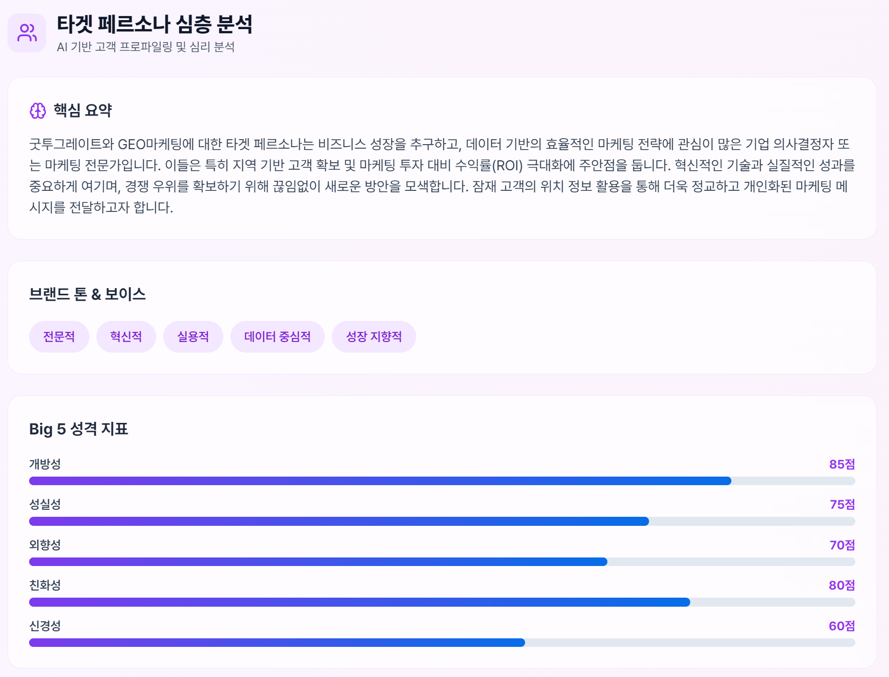 굿투그레이트